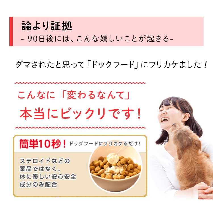ペットリコ,ニコわん