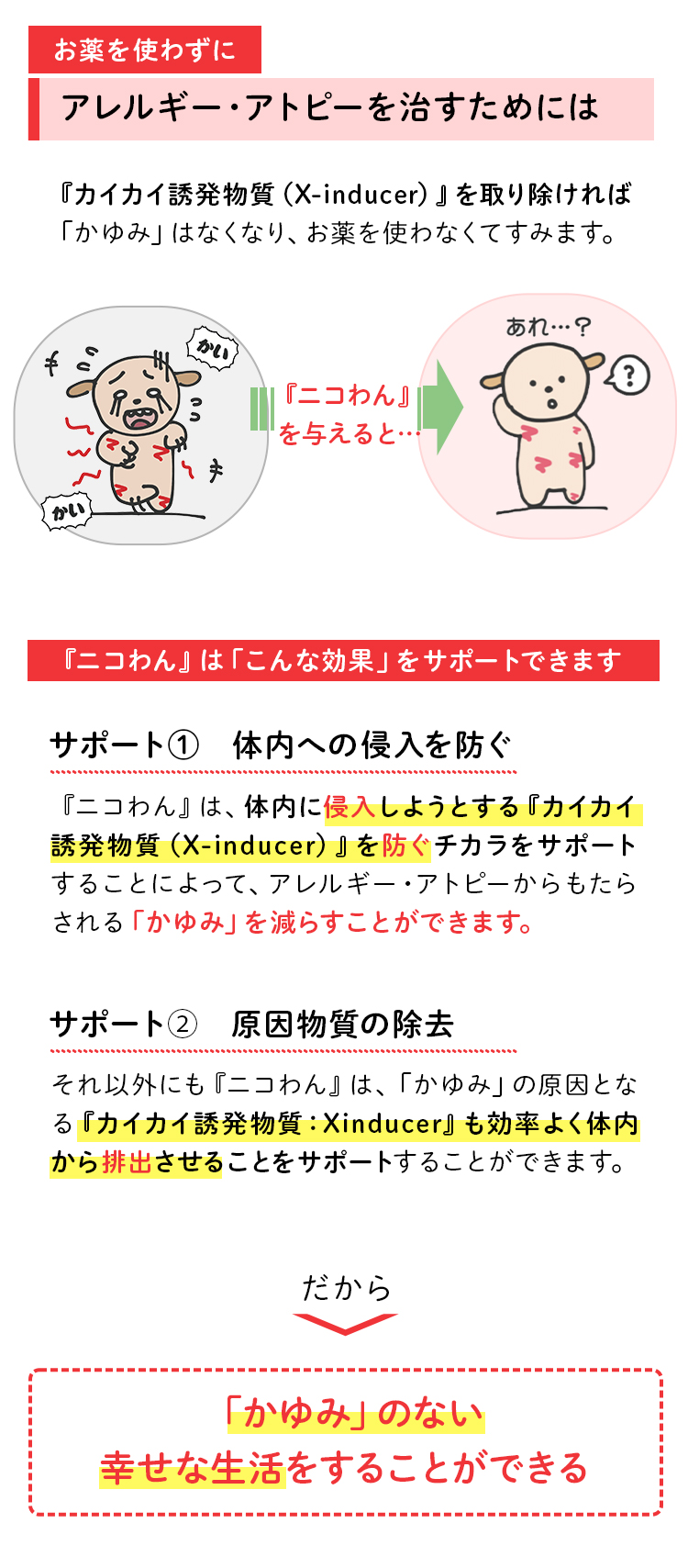 ペットリコ,ニコわん